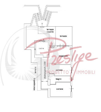 La Spezia Colli Appartamento con terrazza e garage